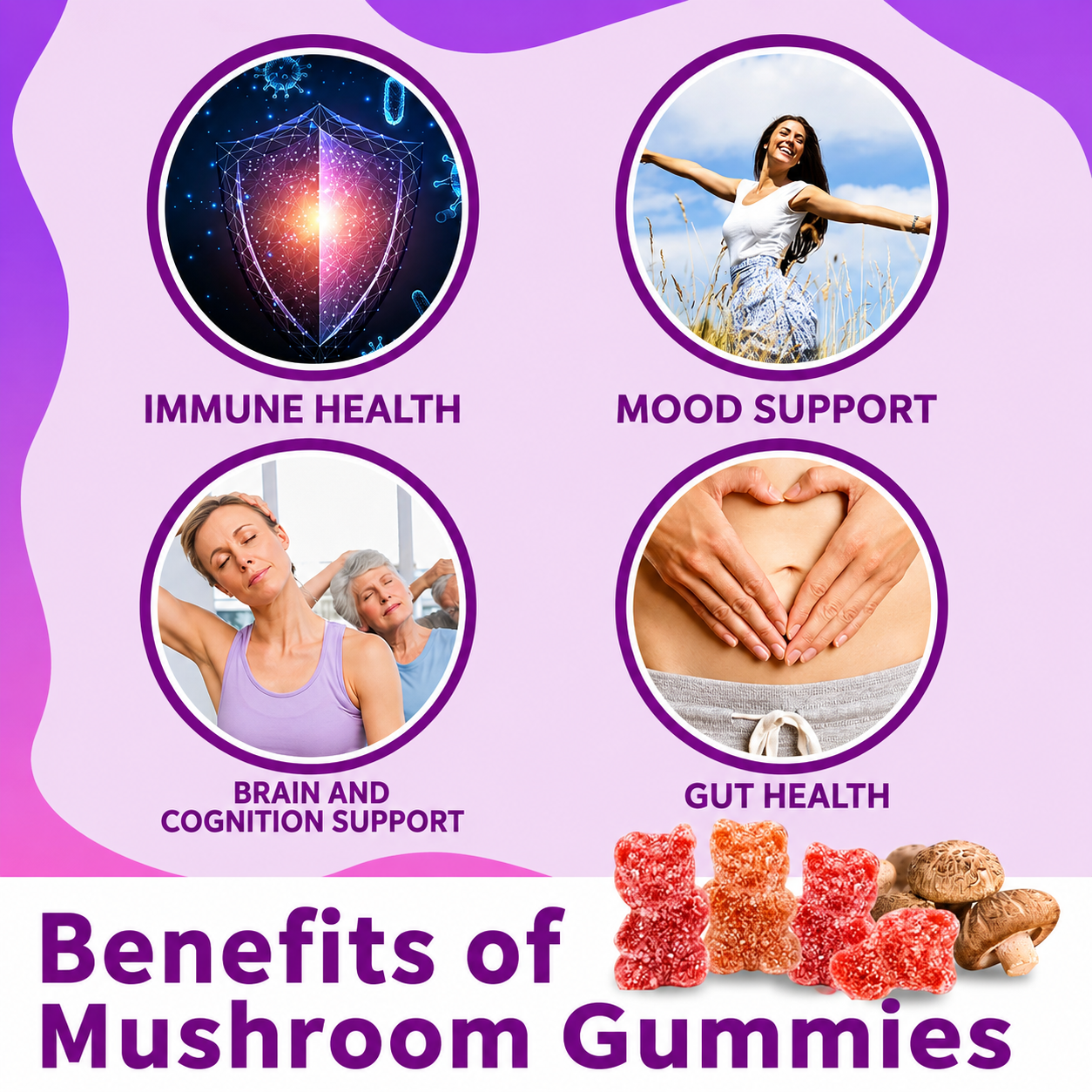 Daily Focus Mushroom Energy Gummies