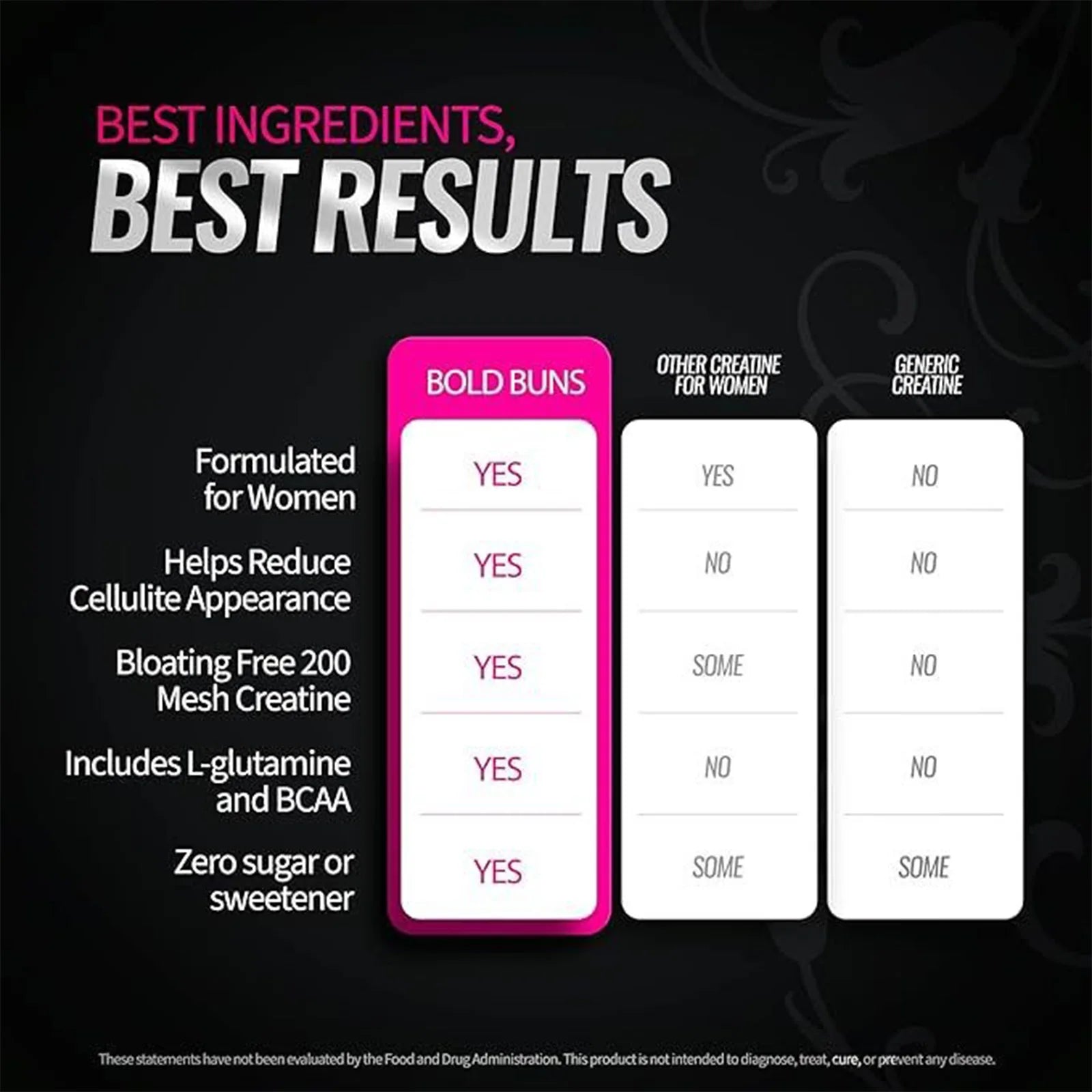 Glute Growth Creatine Power Blend