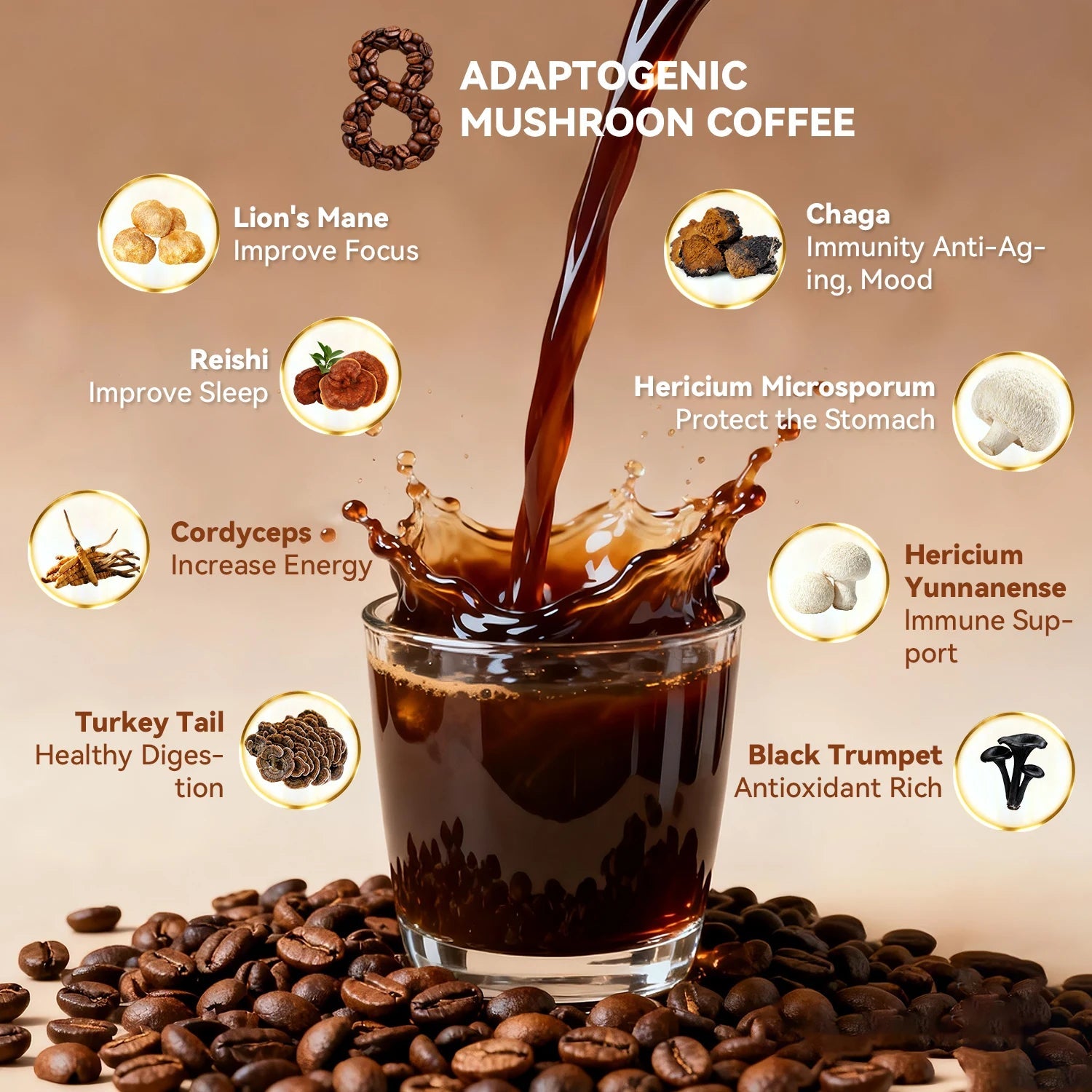 Mushroom Coffee Power Blend Daily