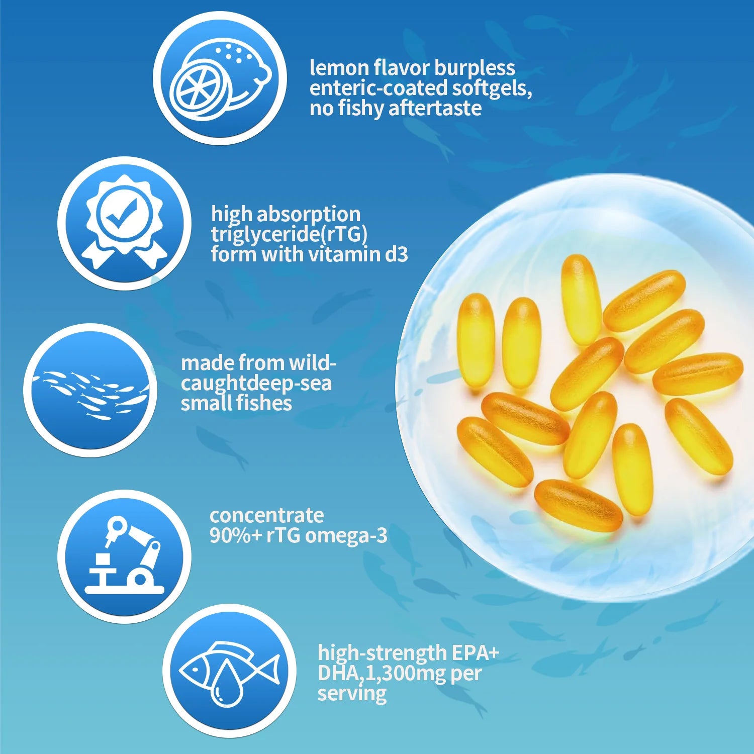 PureOmega Lemon Fish Oil Softgels