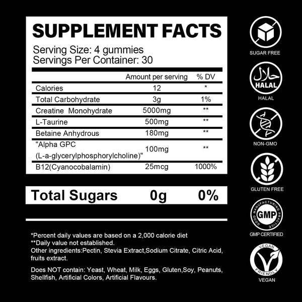 PowerGum Creatine Muscle Recovery Boost